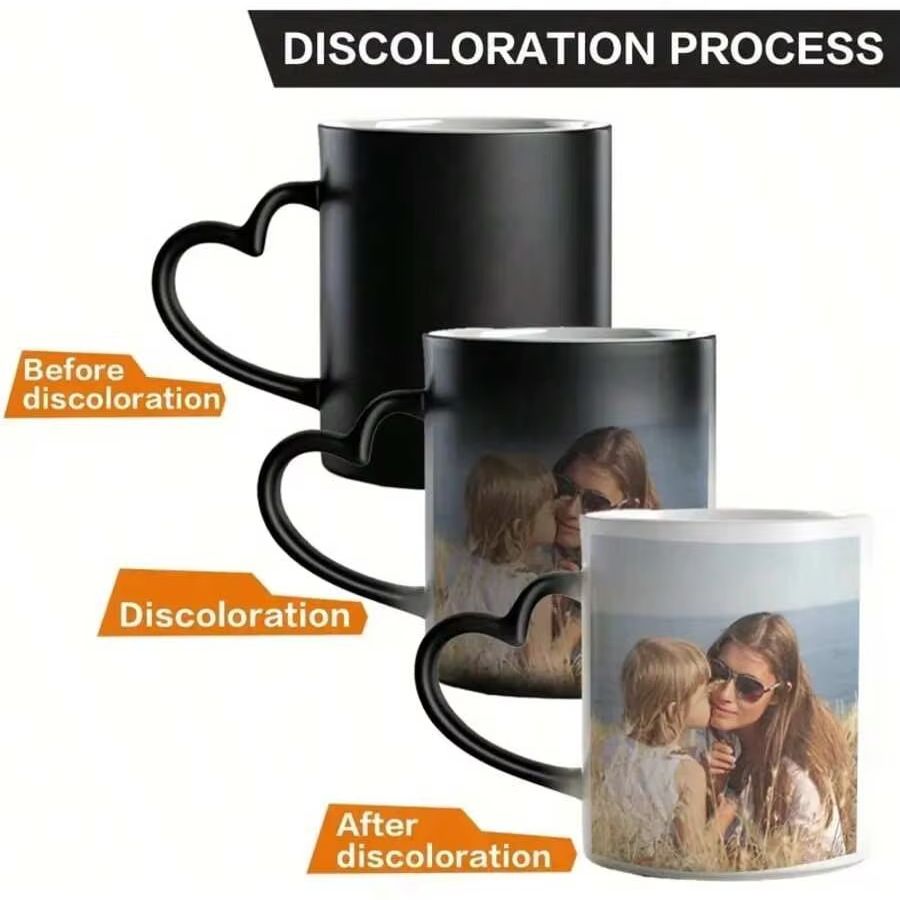 Aangepaste koffiekop met therm - Coffee Tea Images recensie en prijs